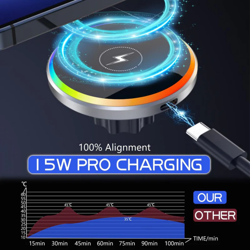 Pulse: MagSafe Car Wireless Charger with Sound-Reactive Ambient Lights & 2-in-1 Phone Mount for Hands-Free Charging - Image 5